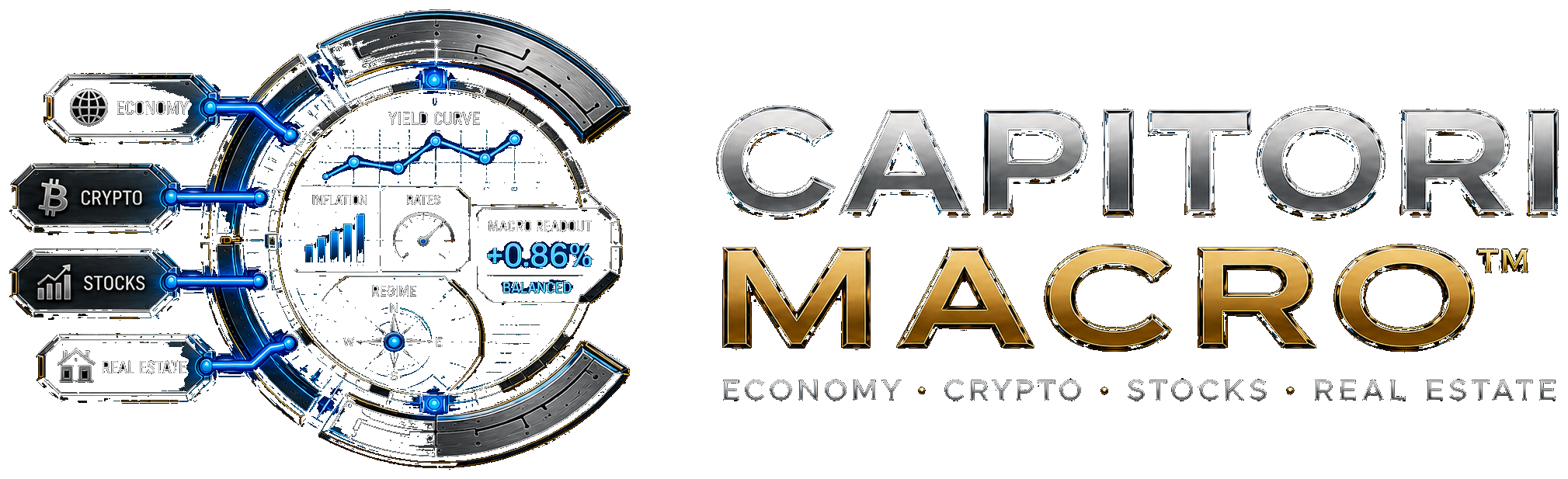 Capitori Macro™